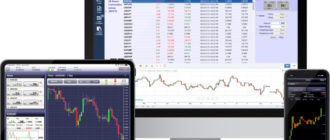 Как вернуть деньги с ActTrader